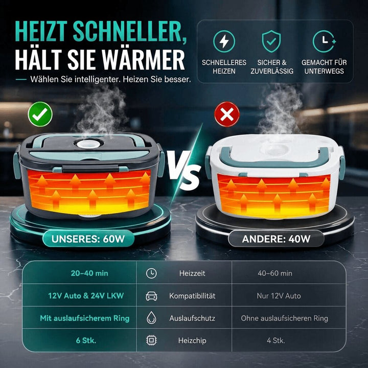 Electric Heated Lunchbox, Stainless Steel Interior | Home &amp; Car Power, Adjustable Temperature | Warms Meals in 20-30 Minutes 5
