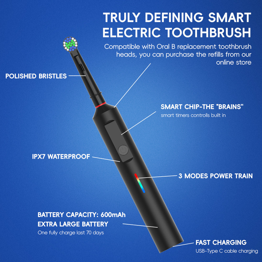 Electric Rotating Toothbrush | 3 Cleaning Modes &amp; Pressure Sensor | 70-Day Battery, USB-C Fast Charging, IPX7 Waterproof 3