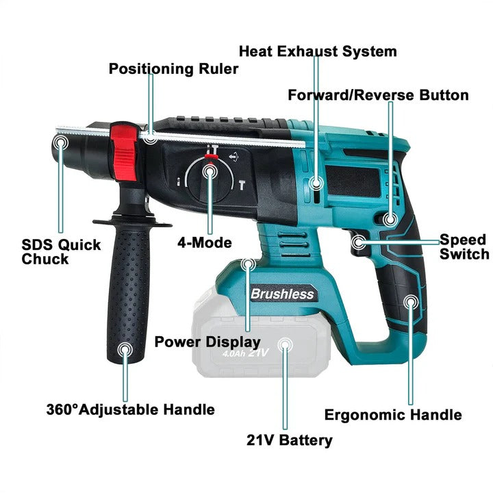 Brushless Cordless Rotary Hammer Drill | 4 Modes, 0-900 RPM | Drills Concrete, Steel & Wood with Rapid Charging 2