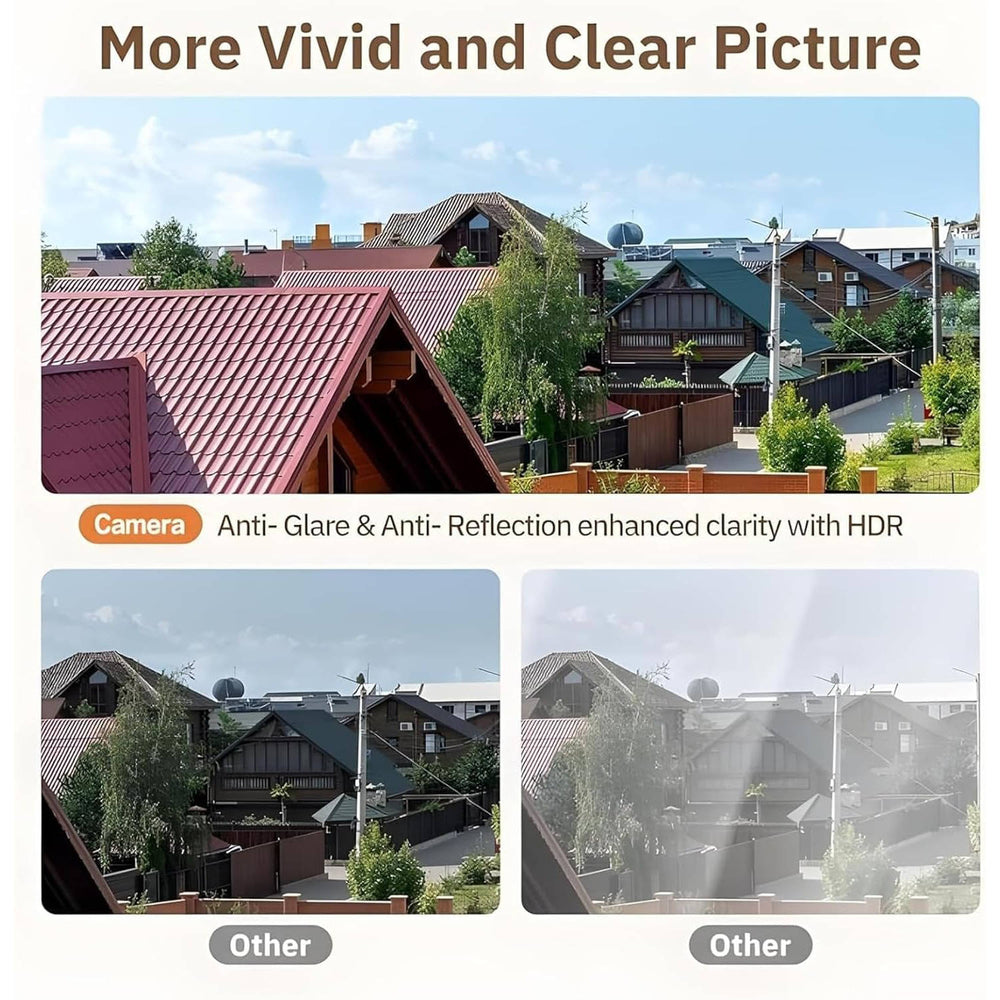 1080P Wifi Window Camera | Night Vision, Two Way Audio, Person Detection | 32GB Card, 24/7 Recording, Wide View 2