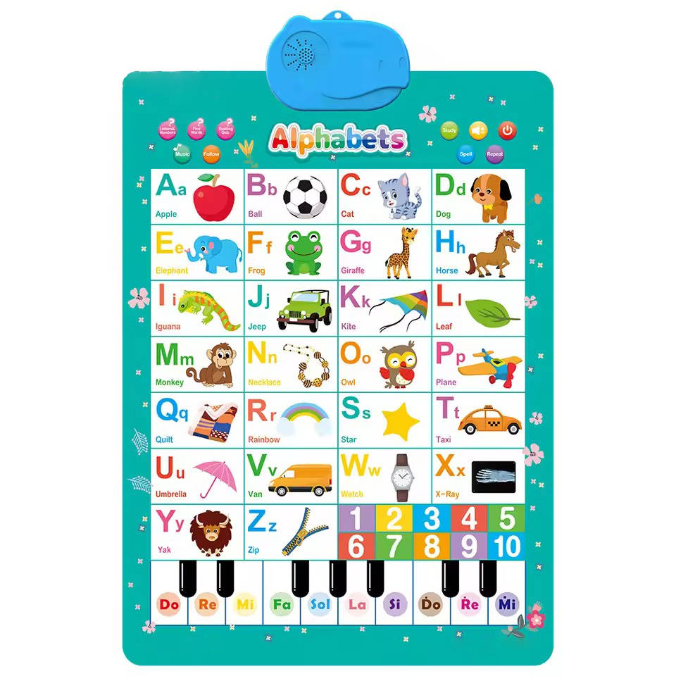 Alphabet Interactive Learning Toy | Touch Sound Letters, Numbers &amp; Quiz Mode | Waterproof Wipe-Clean Poster for Toddlers 8