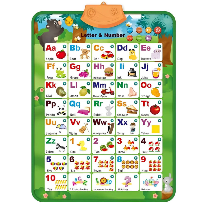 Alphabet Interactive Learning Toy | Touch Sound Letters, Numbers &amp; Quiz Mode | Waterproof Wipe-Clean Poster for Toddlers 6