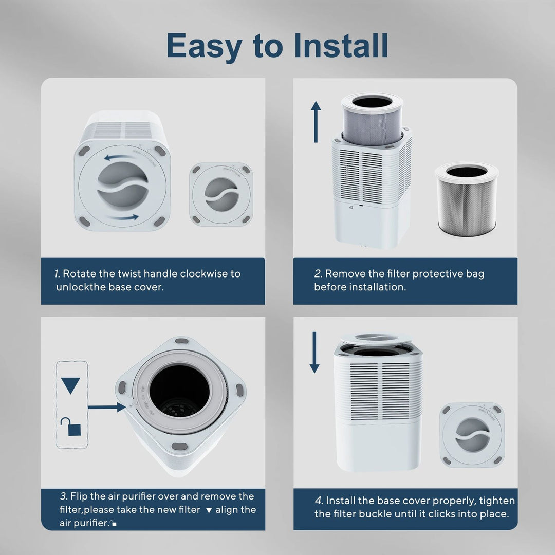 HEPA Air Purifier with Aromatherapy | Negative Ion Technology &amp; HEPA Filtration | Odour &amp; Smoke Eliminator for Home 7