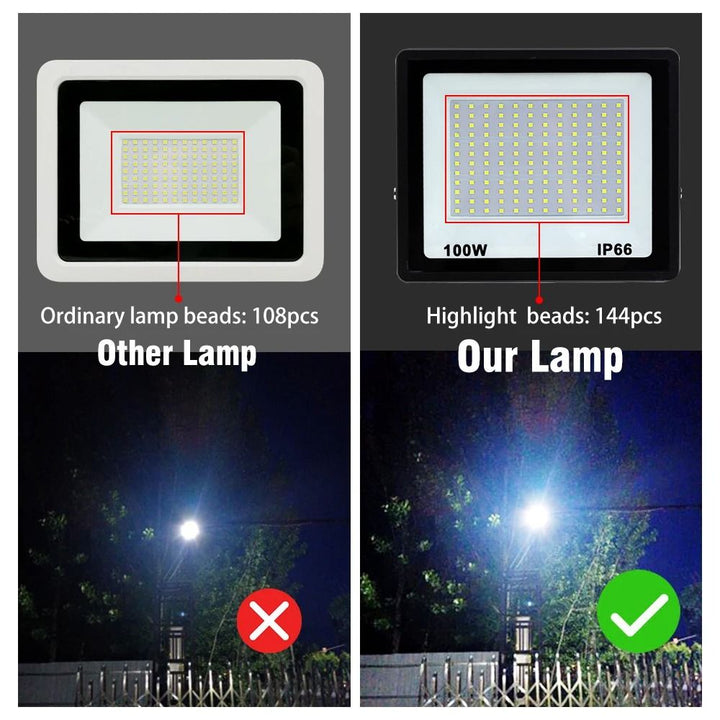 LED Flood Light Aluminium | 120-Degree Wide Beam Outdoor Security Lamp | IP66 Waterproof, All-Weather Durability 5