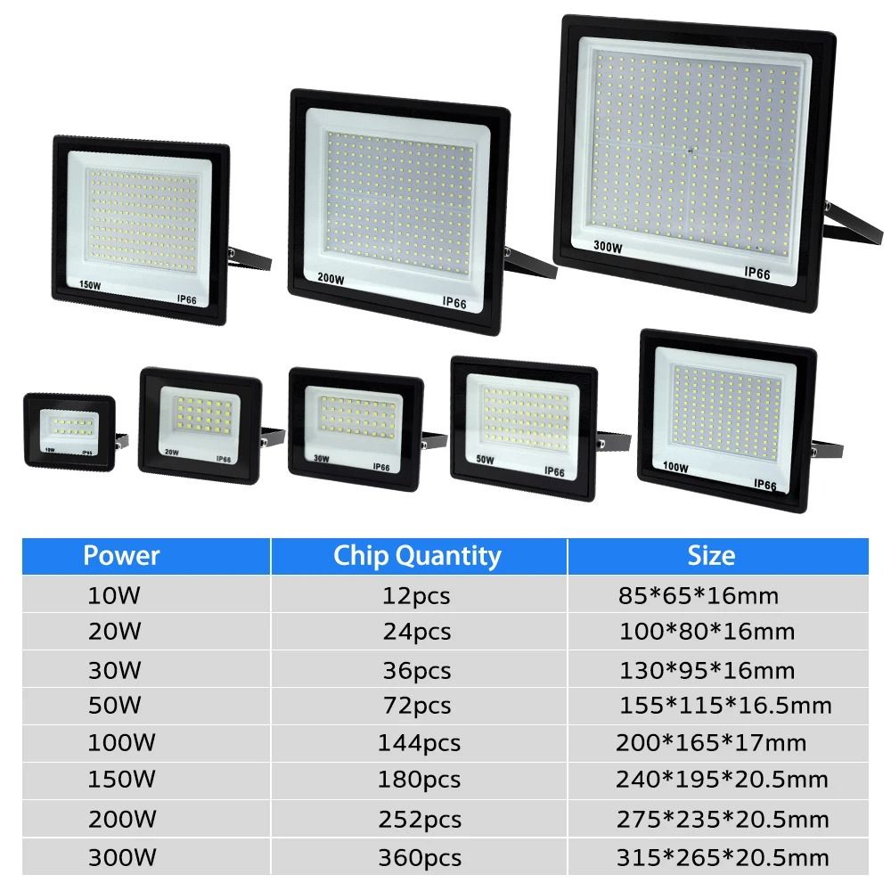 LED Flood Light Aluminium | 120-Degree Wide Beam Outdoor Security Lamp | IP66 Waterproof, All-Weather Durability 6