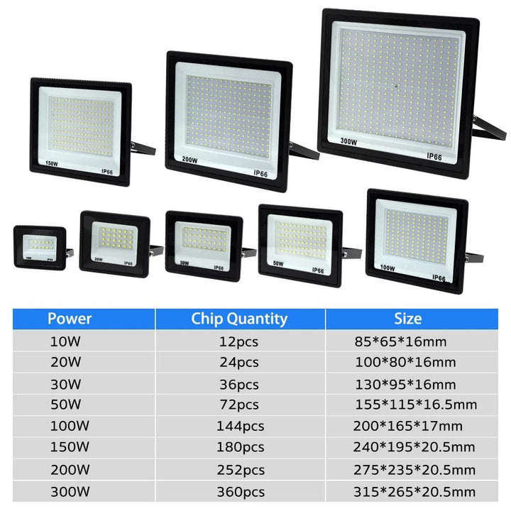 LED Flood Light Aluminium | 120-Degree Wide Beam Outdoor Security Lamp | IP66 Waterproof, All-Weather Durability 6