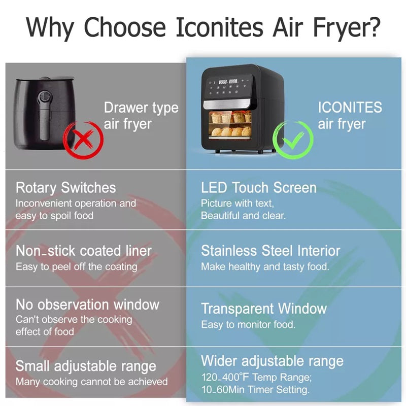 Digital Air Fryer Oven 6.5L | 8 Cooking Presets with Touch Screen | 360° Hot Air Circulation for Oil-Free Crispy Meals 9