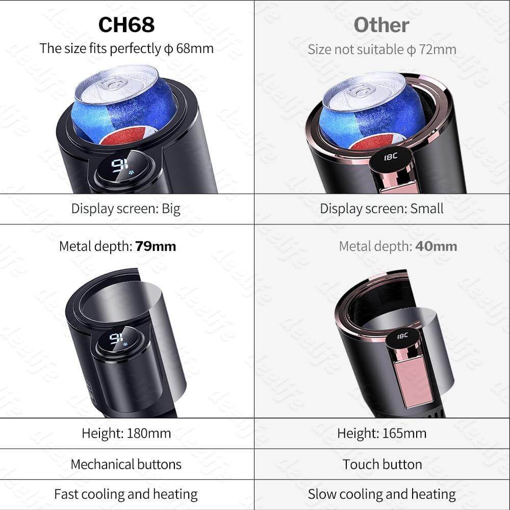 2in1 Auto Car Heating Cooling Cup - Image 5