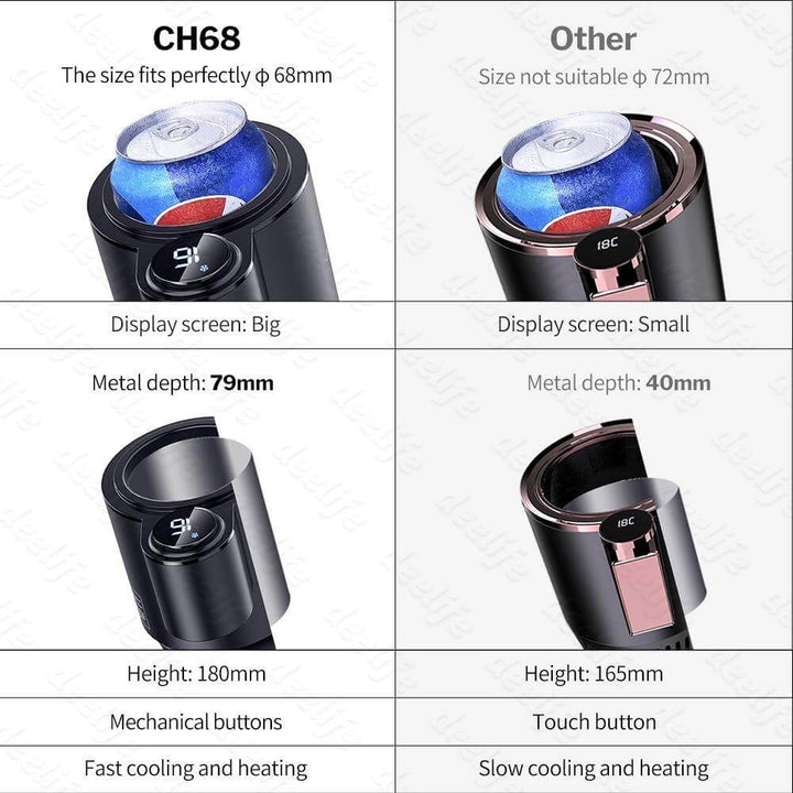 2in1 Auto Car Heating Cooling Cup - Image 5