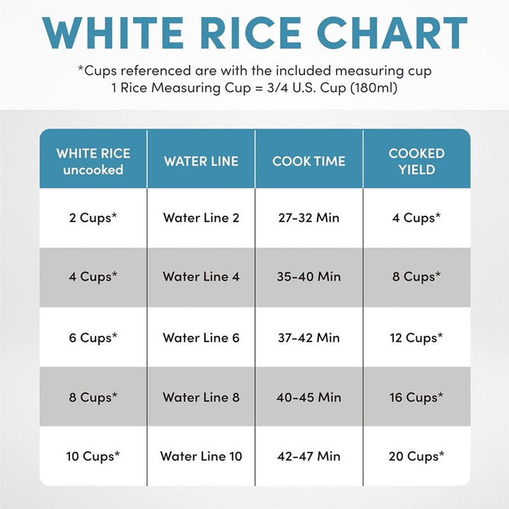 Digital Rice Cooker Stainless Steel | 20-Cup Capacity, Sensor Logic Technology, Steam Tray | Fluffy Rice, Easy Cleanup 7